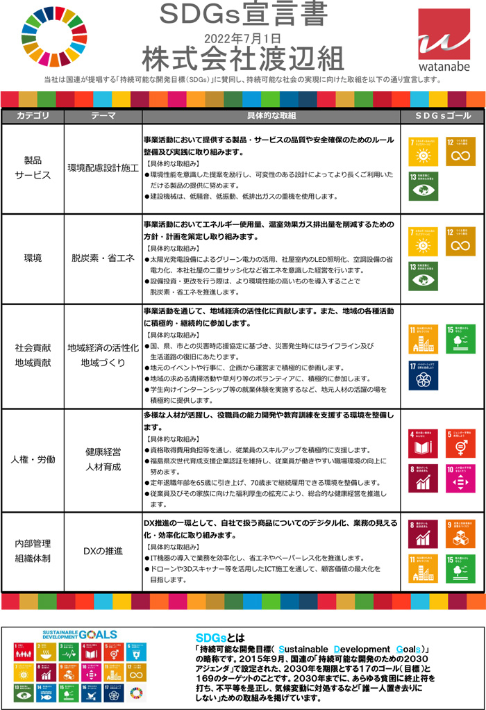 【株式会社渡辺組】SDGs宣言書